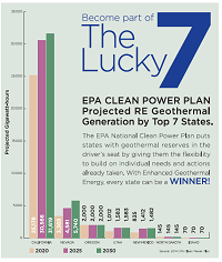 EPA Clean Power Plan