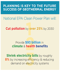 Geothermal Energy Use Planning